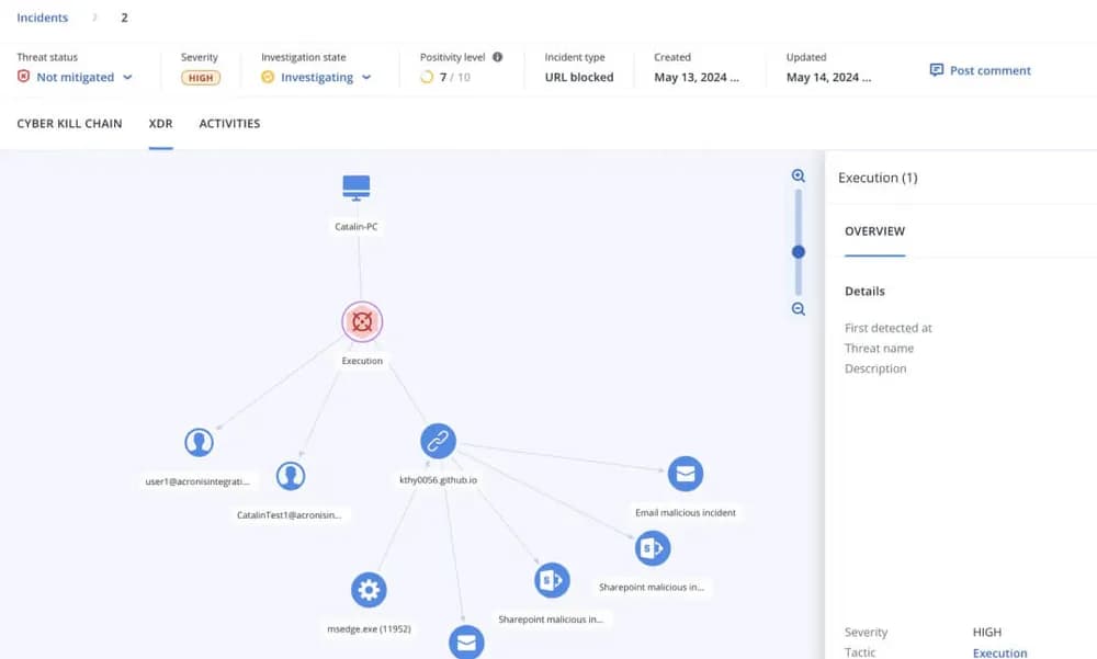 Detección y respuesta