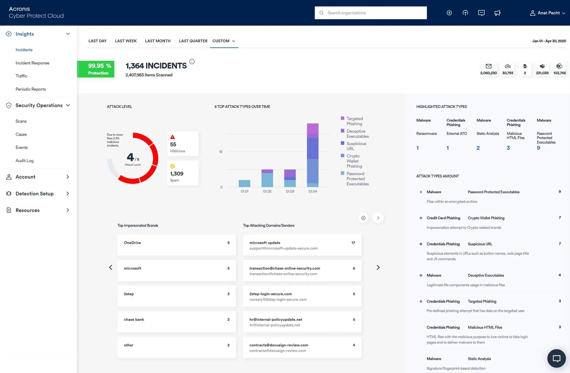 Seguridad del correo electrónico