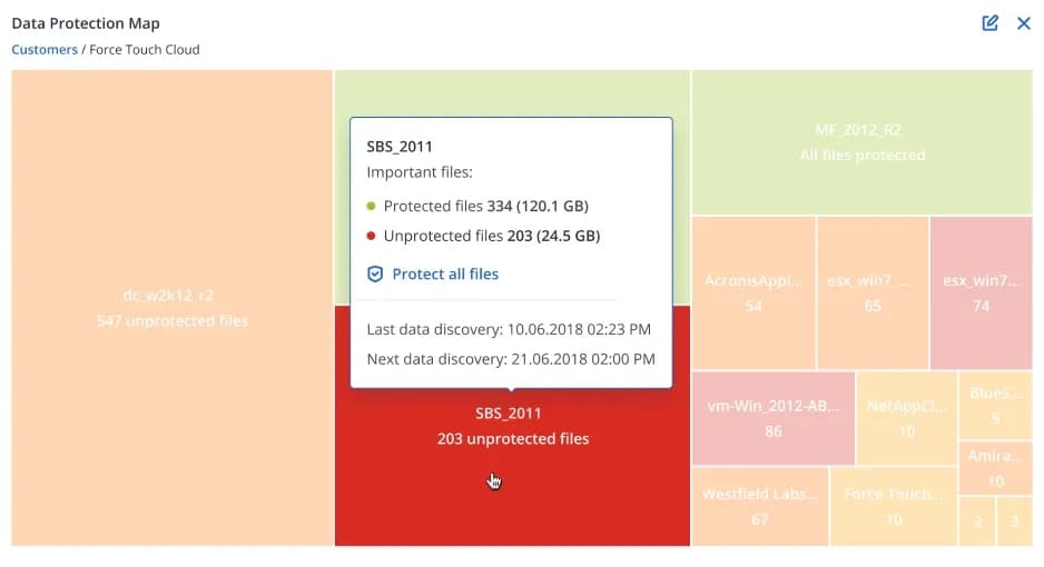 Opciones de recuperación con un solo clic de Acronis