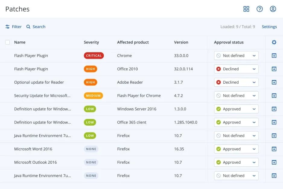 Mejorar la gestión de la seguridad