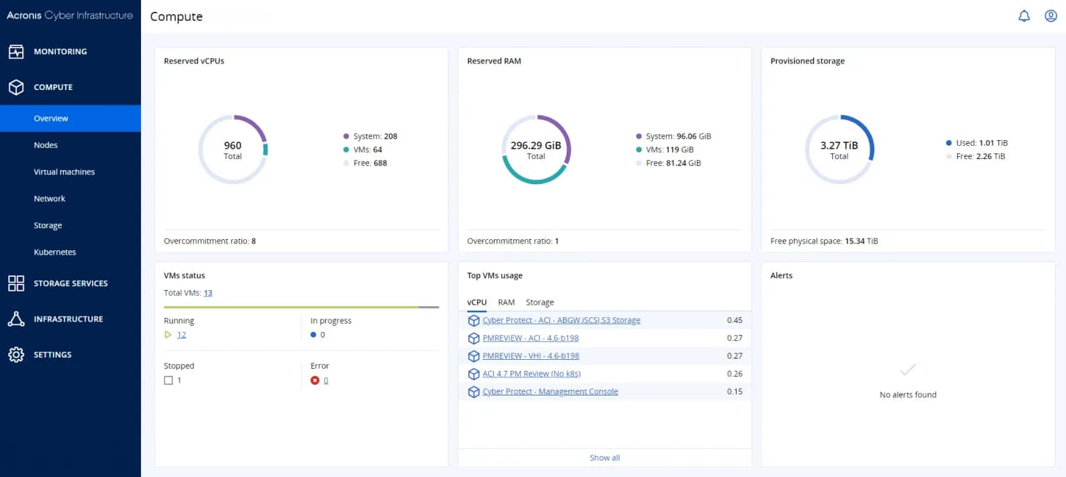 Recuperación ante desastres