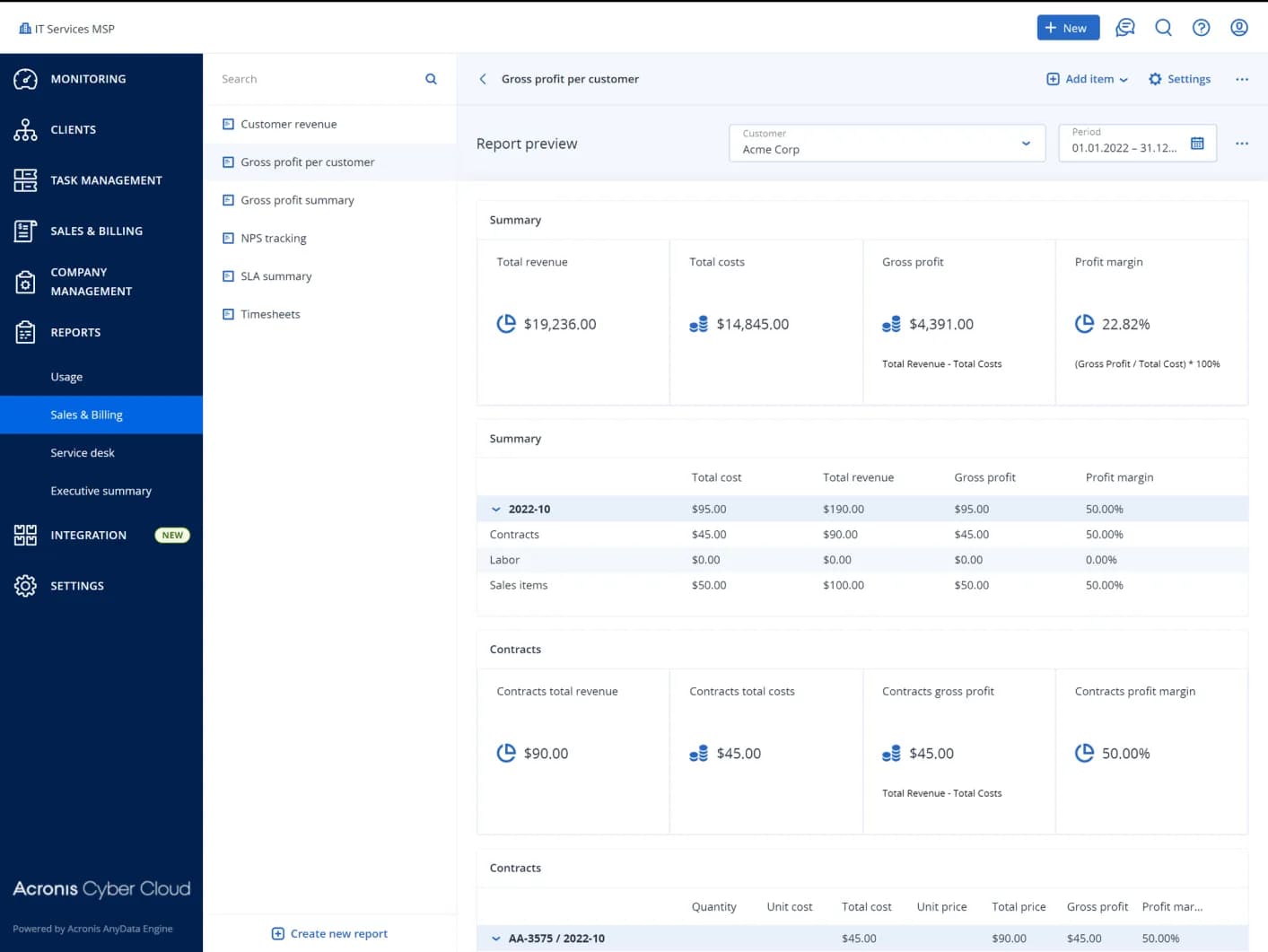 Aumente la rentabilidad al permitir decisiones basadas en datos