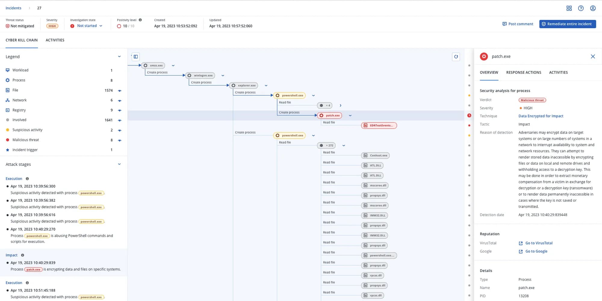 Consola de Acronis con el framework NIST