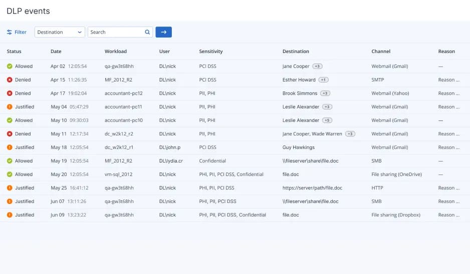 Mejore su cartera de seguridad con una prevención optimizada de pérdida de datos