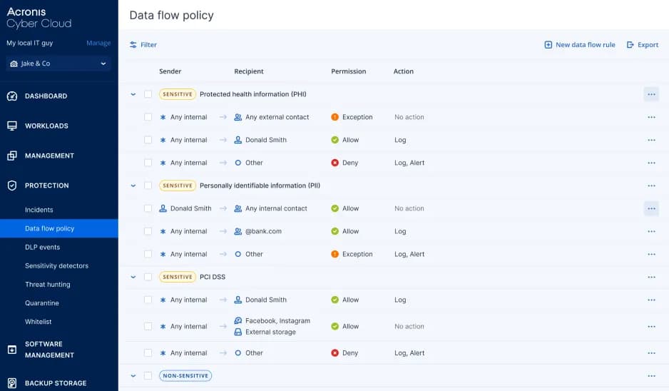 Aprovisione sin esfuerzo servicios DLP con la creación automática de políticas