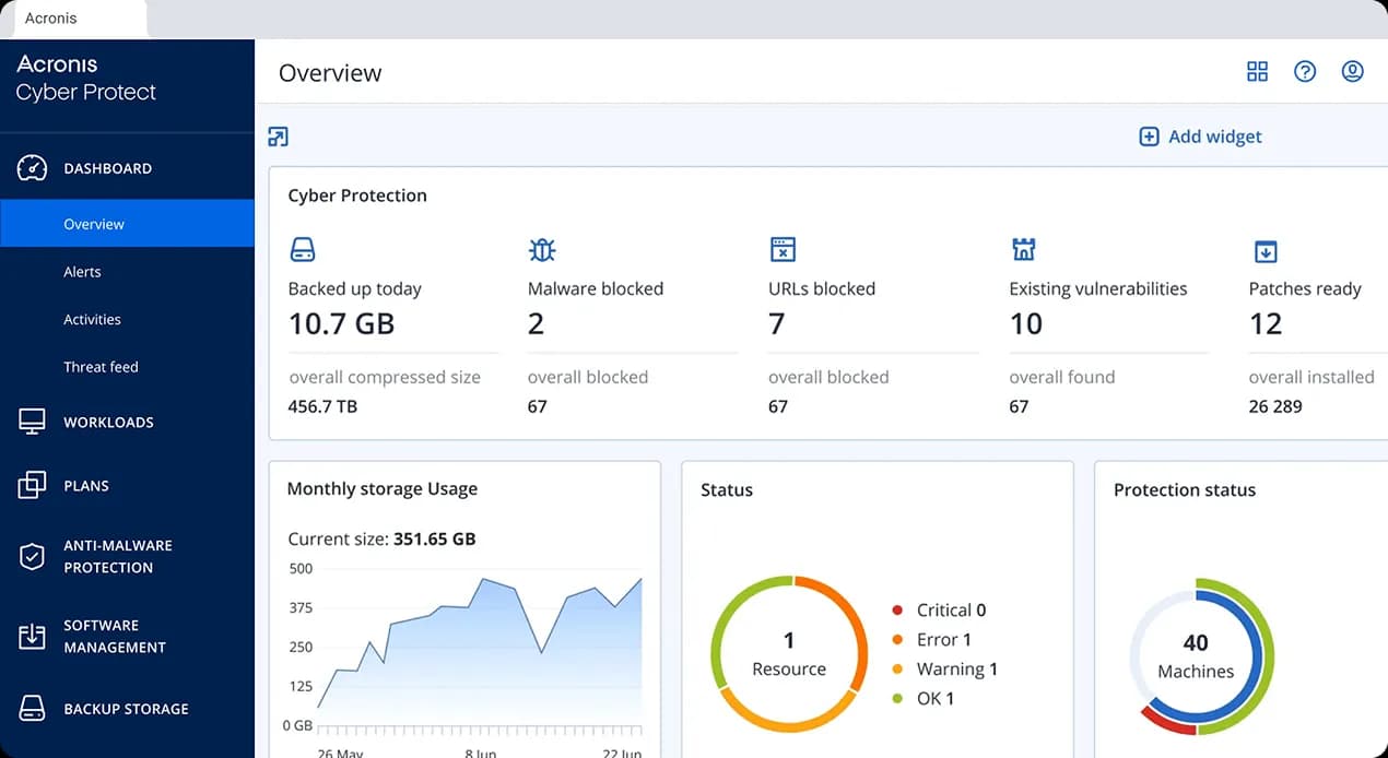 Acronis Cyber Protect Enterprise