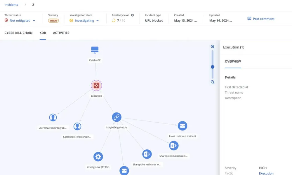 Detección y respuesta