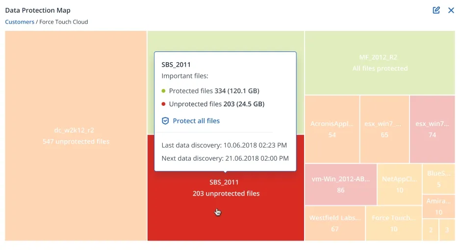 Opciones de recuperación con un solo clic de Acronis