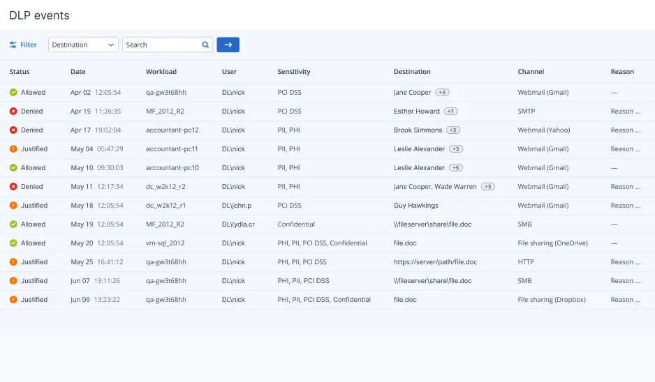 Mejore su cartera de seguridad con una prevención optimizada de pérdida de datos