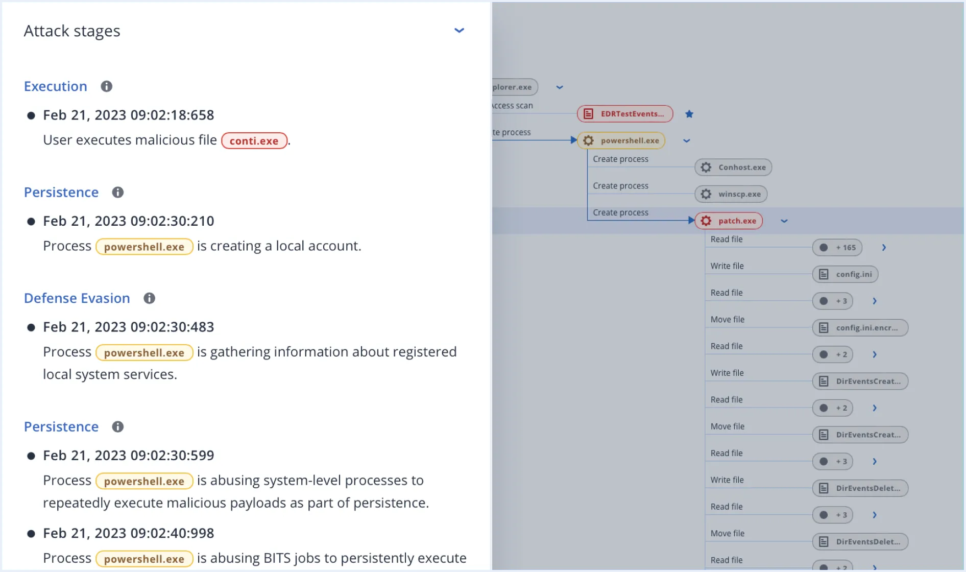 Investigaciones rápidas con Acronis EDR