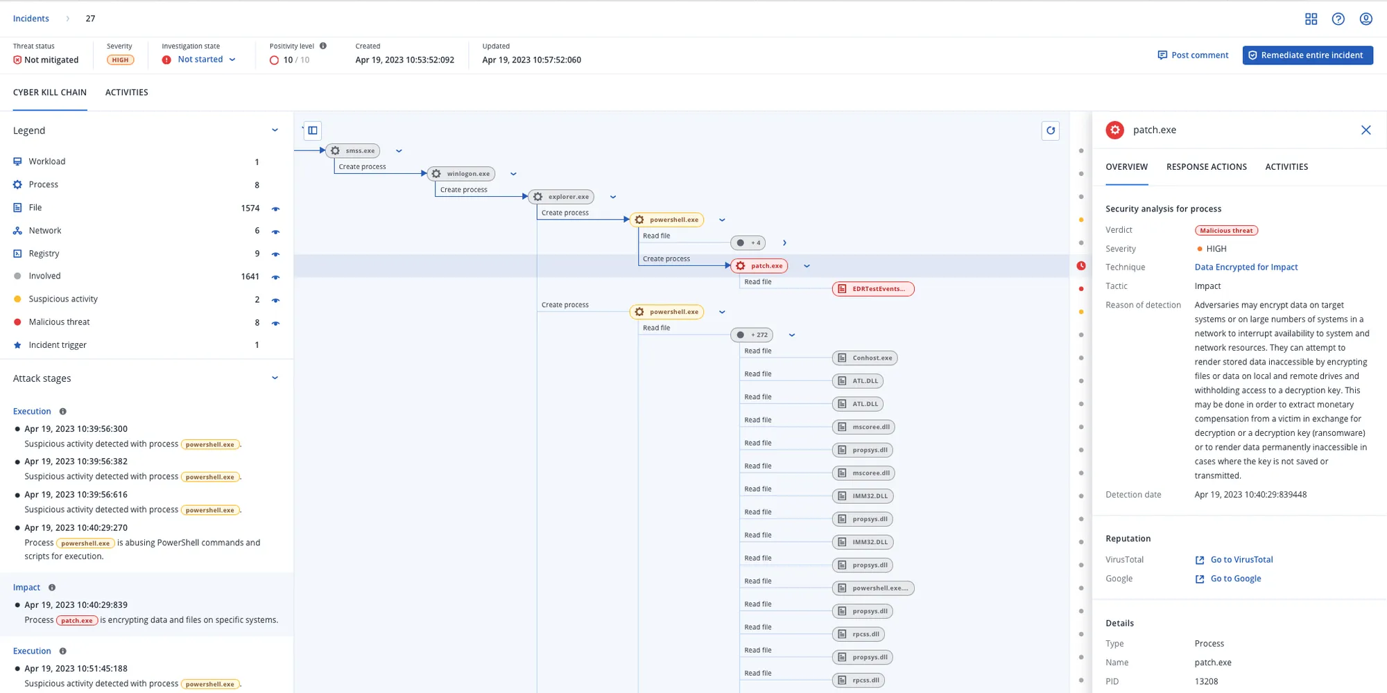Consola de Acronis con el framework NIST
